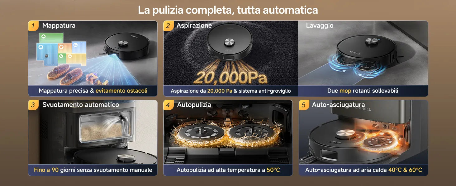 Pulizia completa, tutta automatica