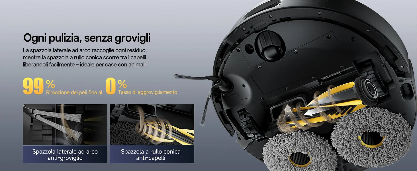 Sistema anti-groviglio