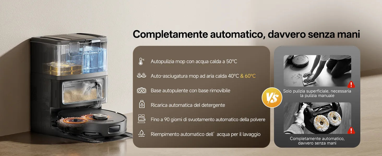 Completamente automatico, senza mani