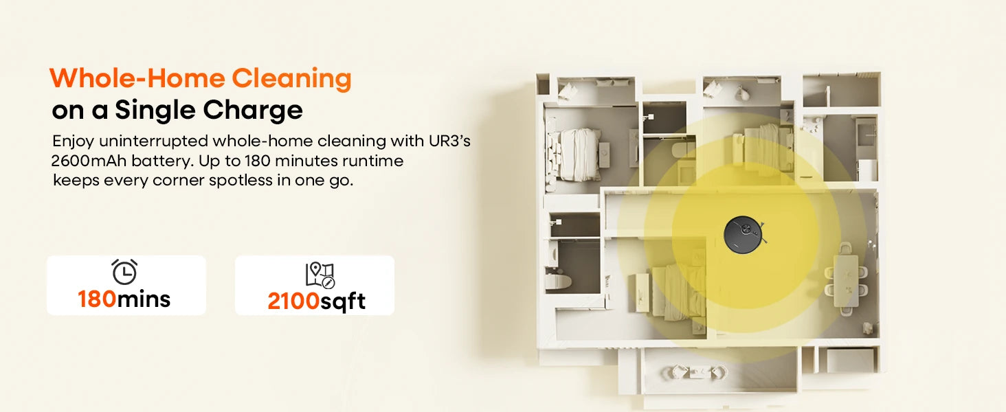 2600mAh battery delivers up to 180 minutes runtime for whole-home cleaning on a single charge