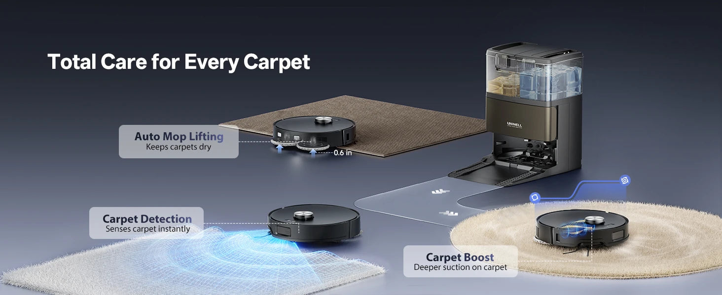 Smart Carpet Recognition