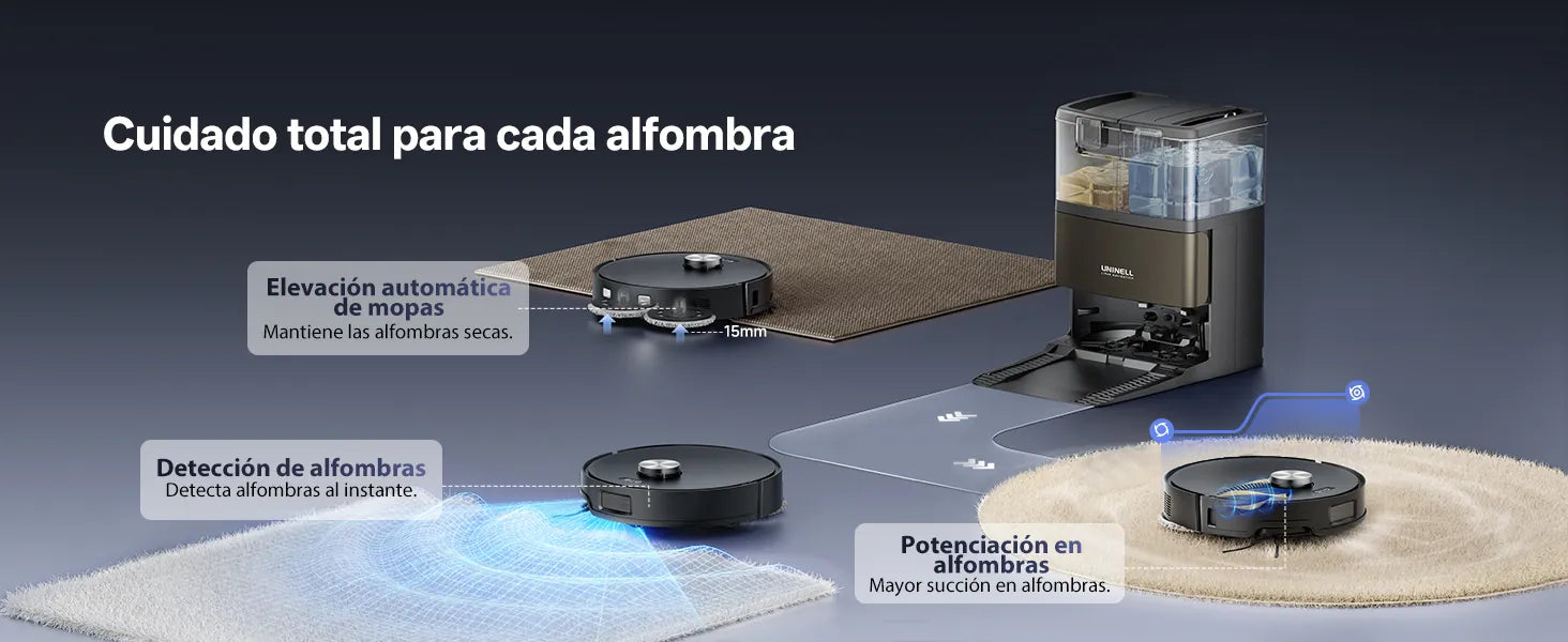 Limpieza inteligente