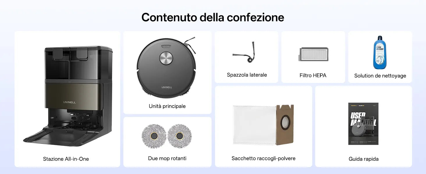 il pacchetto include